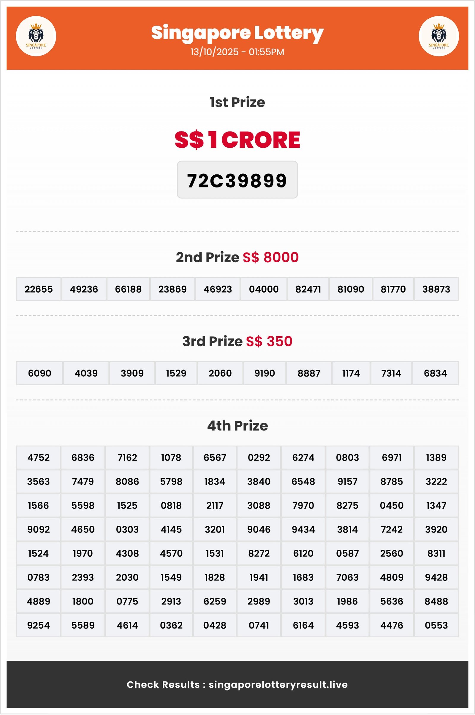 Thumbnail for  13/10/2025 &mdash; **Time:** 01:55 PM